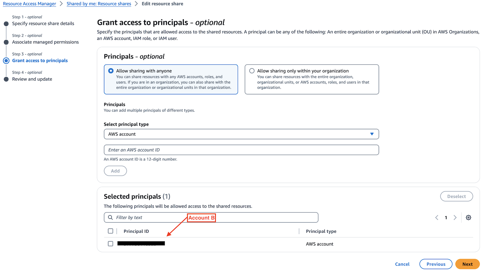 Cross-Account Sharing - AWS Gateway API Controller